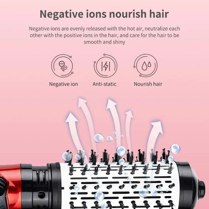 KentDO™ 2-in-1 Rotating Hot Air Brush & Hair Dryer