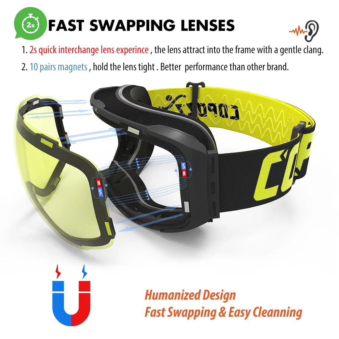 Magnetic Ski Goggles with Quick-Change Lens & UV400