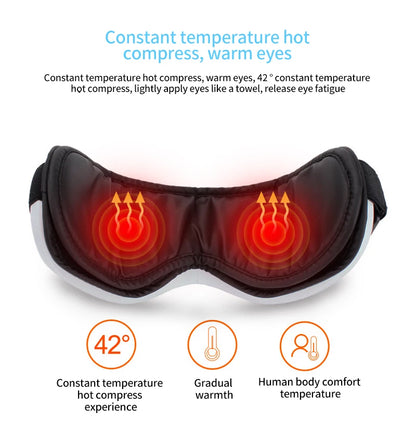 KentDO™ Heated Eye Massager