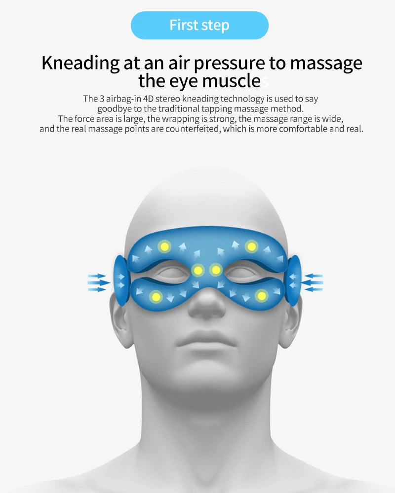 KentDO™ Heated Eye Massager