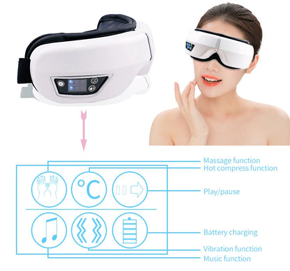 KentDO™ Heated Eye Massager