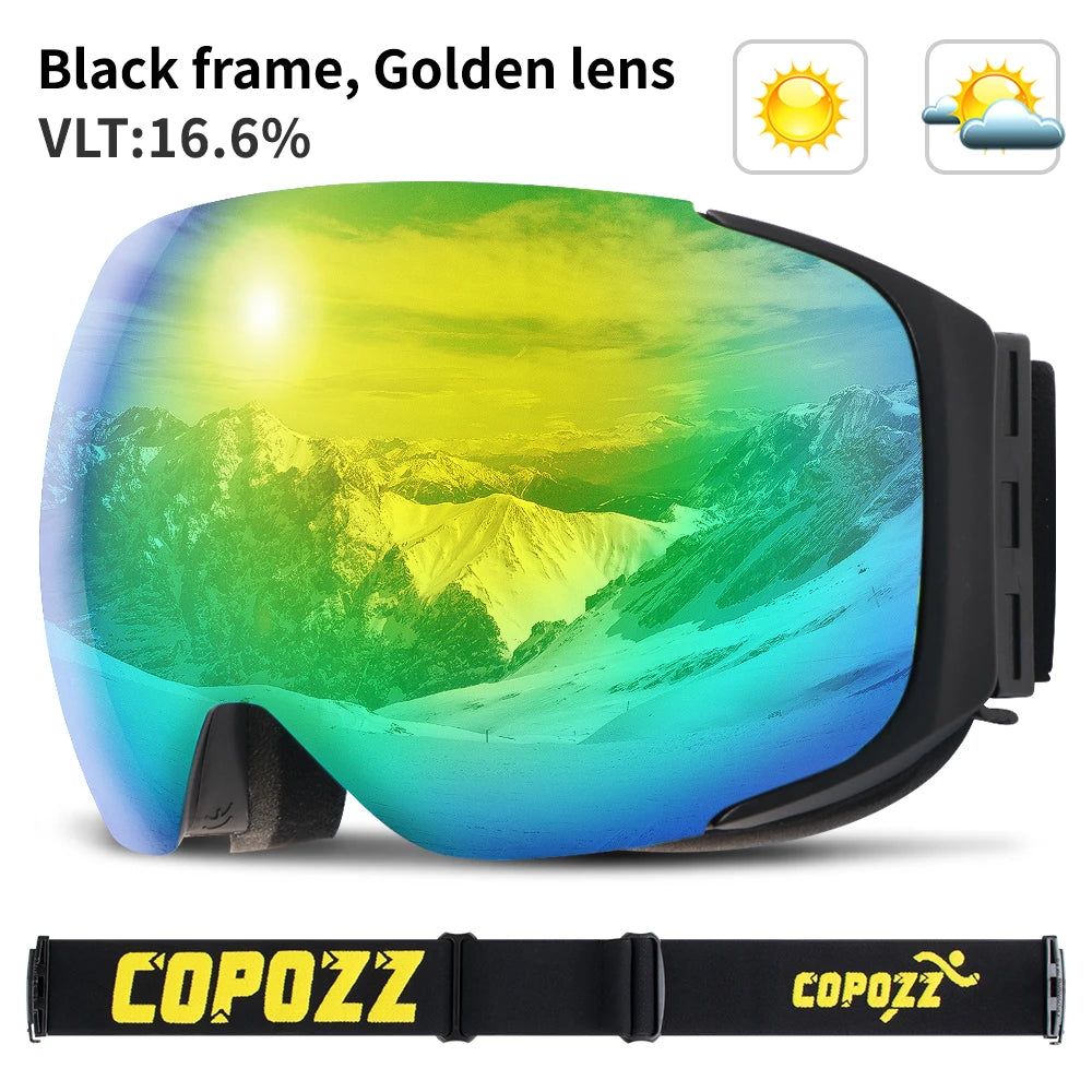quick change ski goggles - KentDO