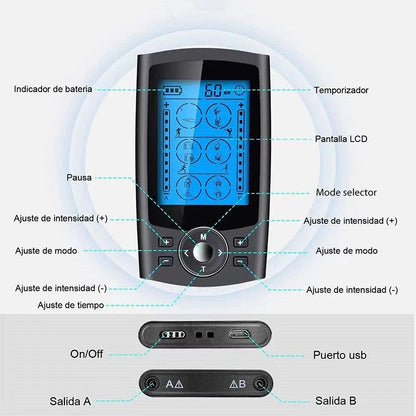 KentDO™ 36-Mode EMS TENS Muscle Stimulator for Pain Relief