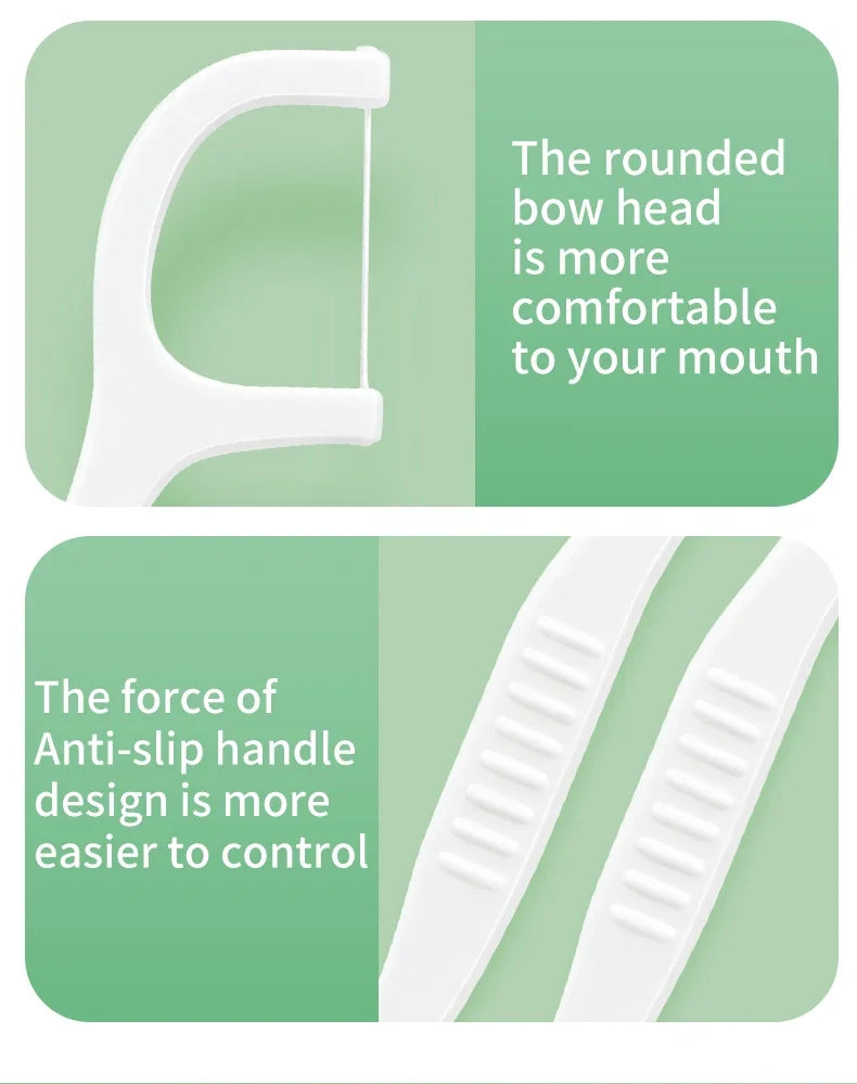 KentDO™ Portable Dental Floss & Toothpick Set – Oral Care