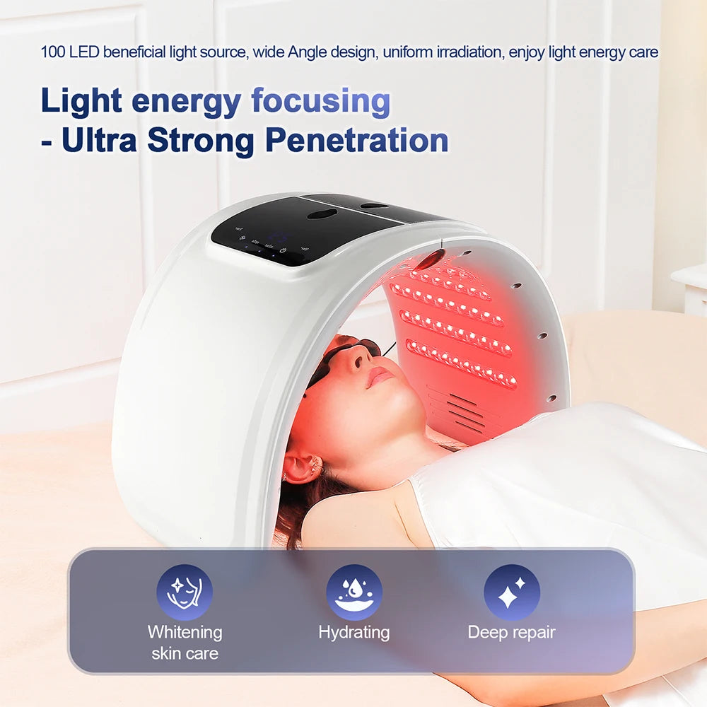 7 color led face mask - KentDO