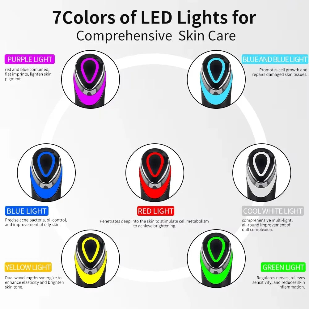 portable LED facial machine - KentDO