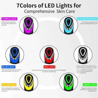 KentDO™ 7 Color LED Beauty Device – Microcurrent Anti-Aging Lift