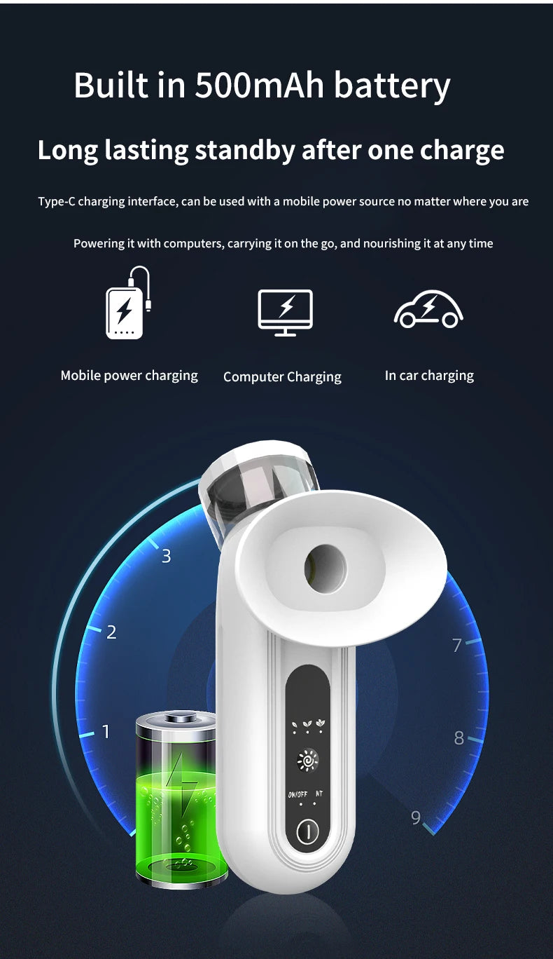 KentDO™ Heated Nano Mist Eye Steamer – Dry Eye Relief