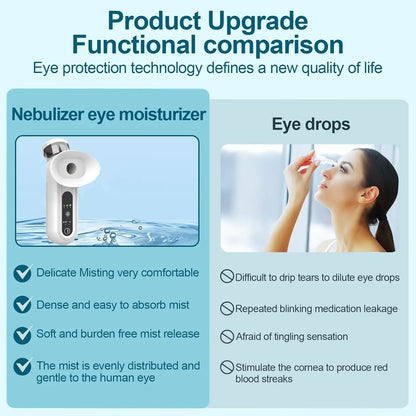 KentDO™ Heated Nano Mist Eye Steamer – Dry Eye Relief