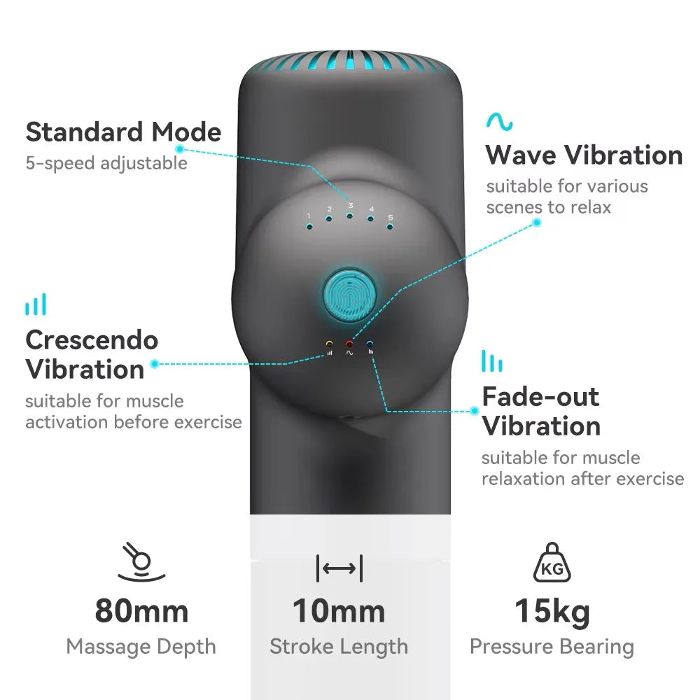 handheld neck and shoulder massager - KentDO