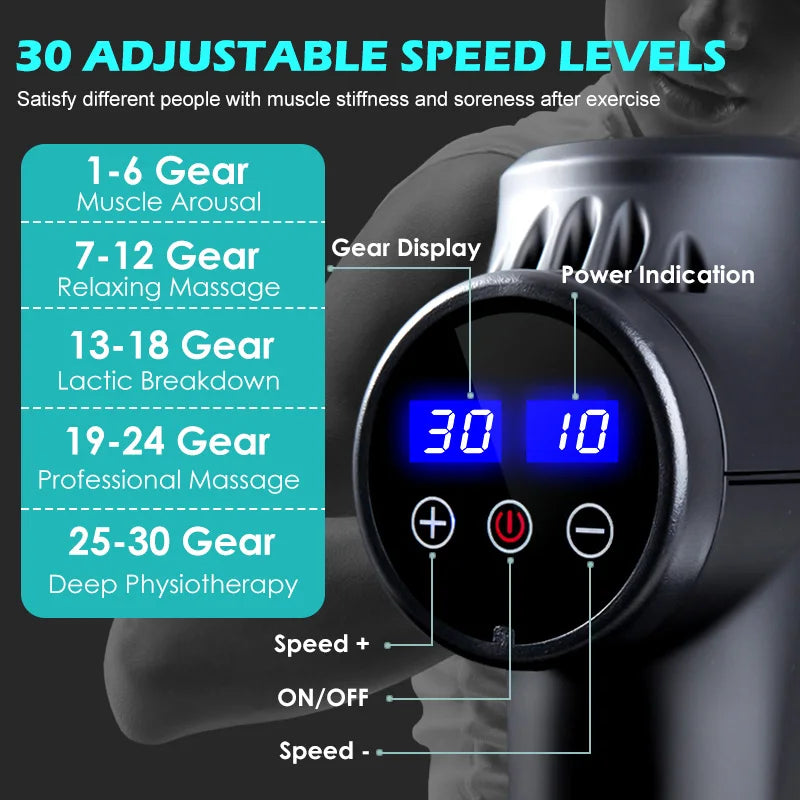 Fascial Massage Gun – Deep Tissue Pain Relief & Recovery