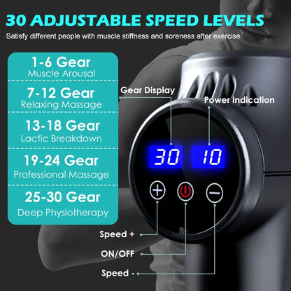Fascial Massage Gun – Deep Tissue Pain Relief & Recovery
