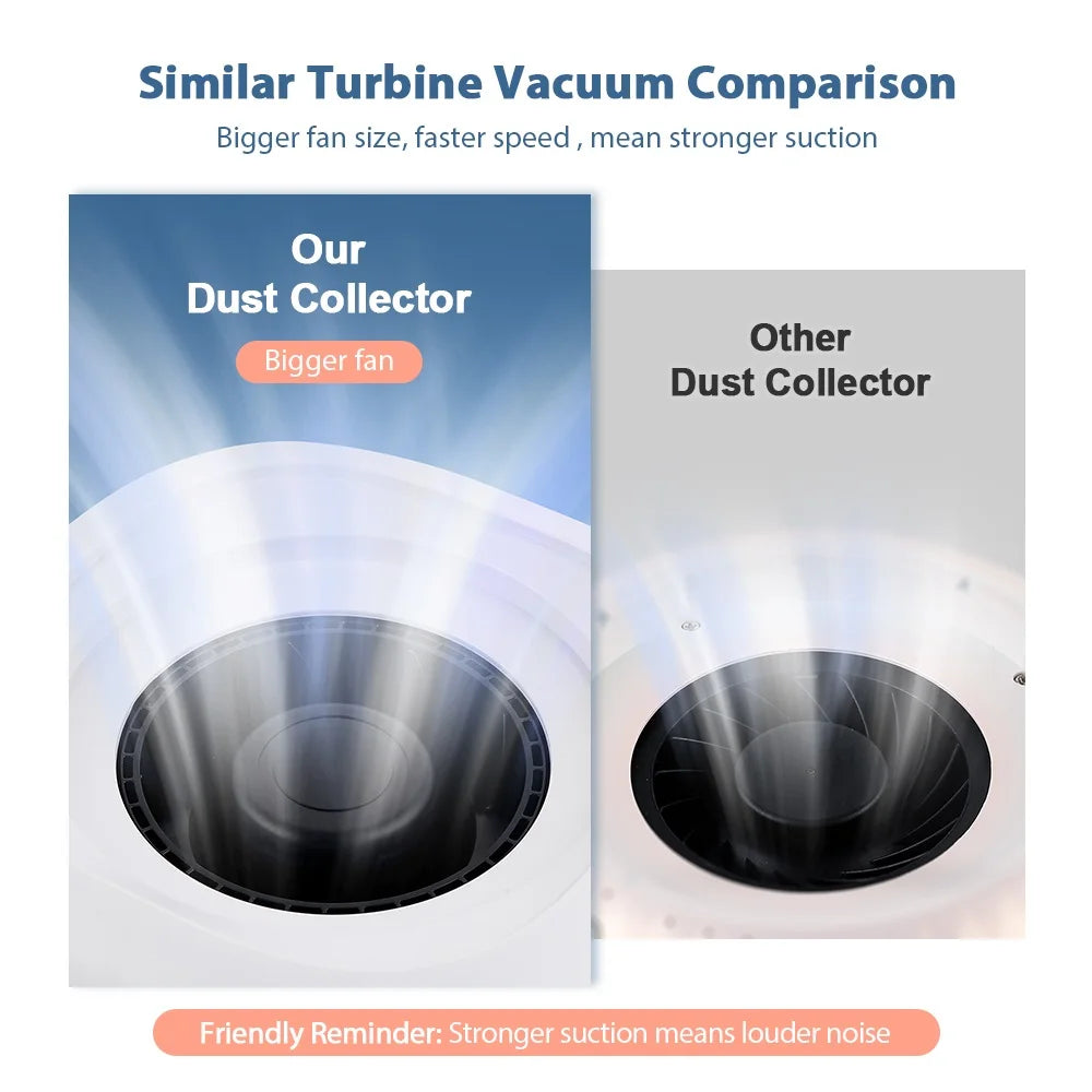 nail dust extractor - KentDO