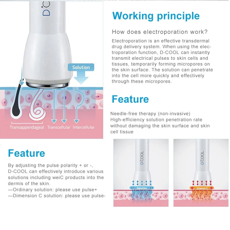 KentDO™ Electroporation Facial Device for Firming & Cooling