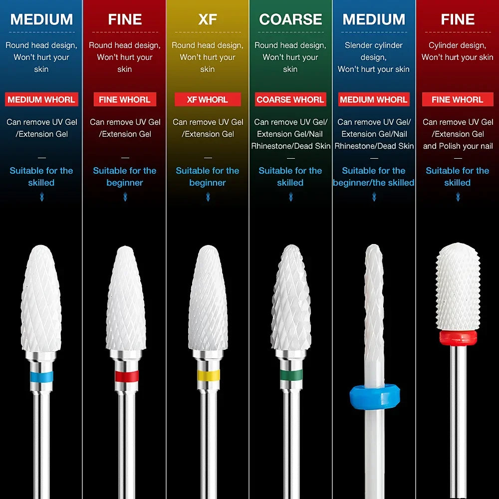 Nail Drill Bit for Precise Manicure & Pedicure Results