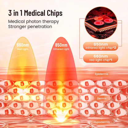 KentDO™ Red Light Therapy Pad – Pain Relief & Skin Renewal