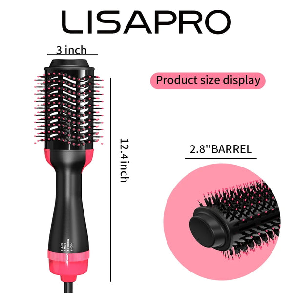 Hot air brush styling results for short fine hair