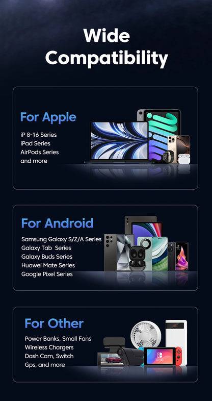 KentDO™ Retractable Car Charger – 105W Fast Multi-Device Adapter