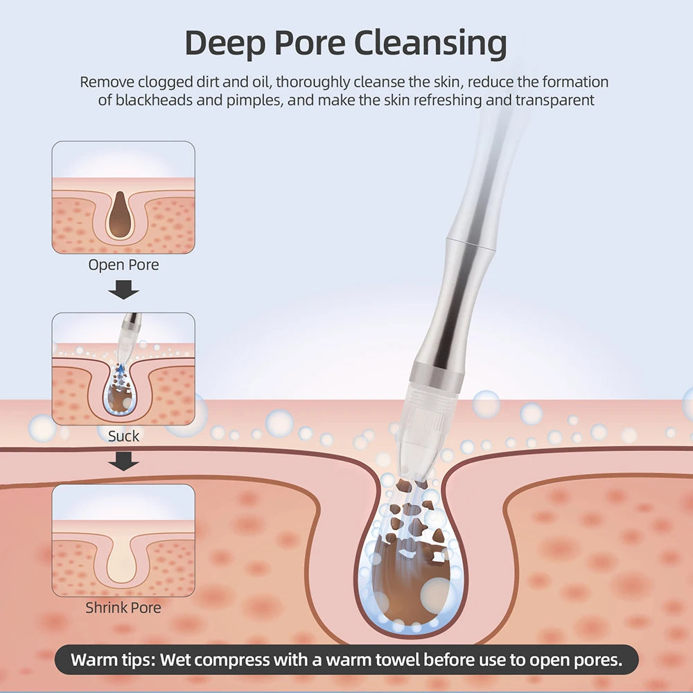 glow for skin - KentDO