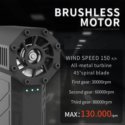 Turbo Jet Fan Portable Blower with 130000RPM Power Boost