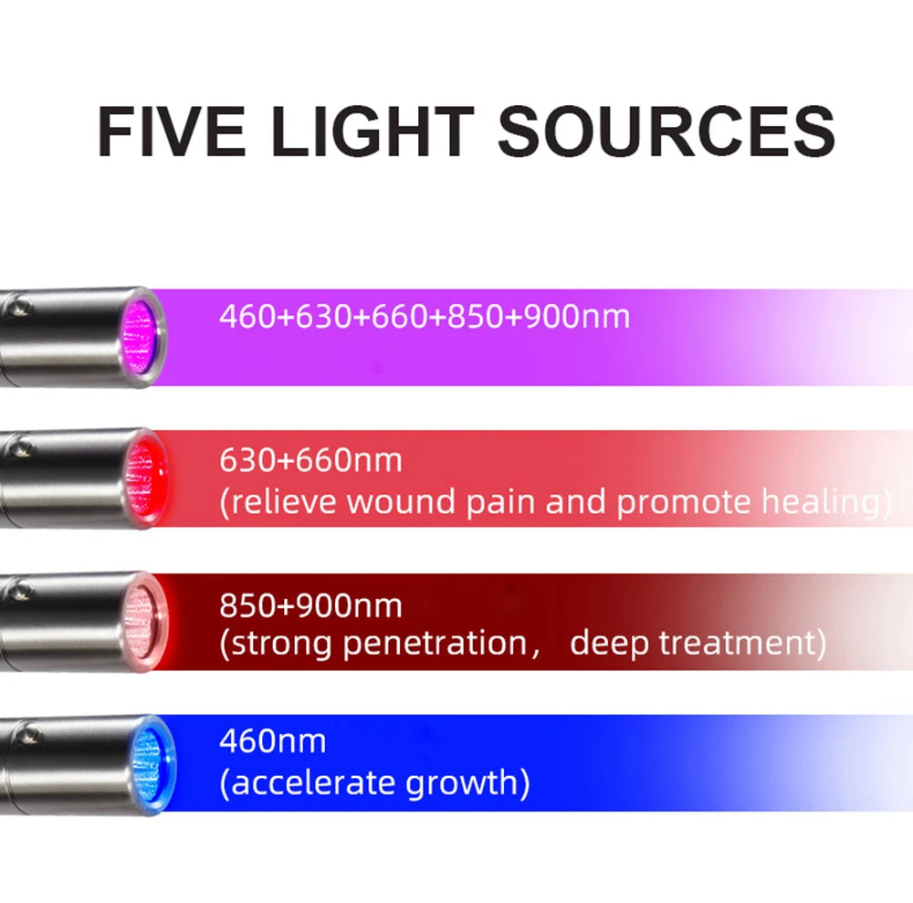 KentDO™ Red Light Therapy Wand for Pain Relief & Skin Health