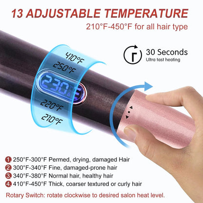 KentDO™ Fast-Heat Curler & Straightener