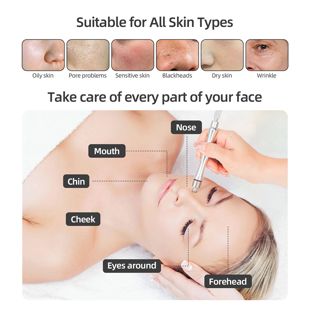 face exfoliation for sensitive skin - KentDO