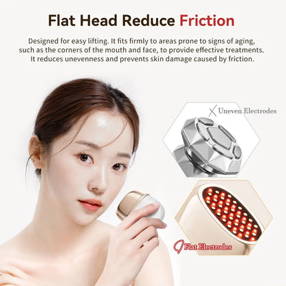 KentDO™ RF Skin Tightening Device with EMS Lifting Therapy