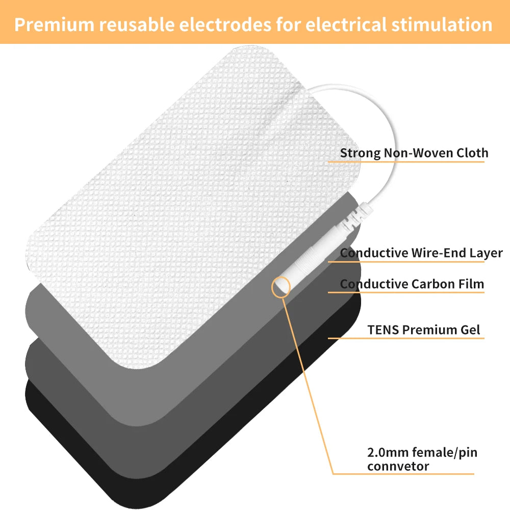 TENS Electrode Pads – Reusable Gel for Pain Relief