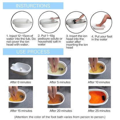 KentDO™ Ionic Foot Detox Machine for Spa-Level Body Cleansing