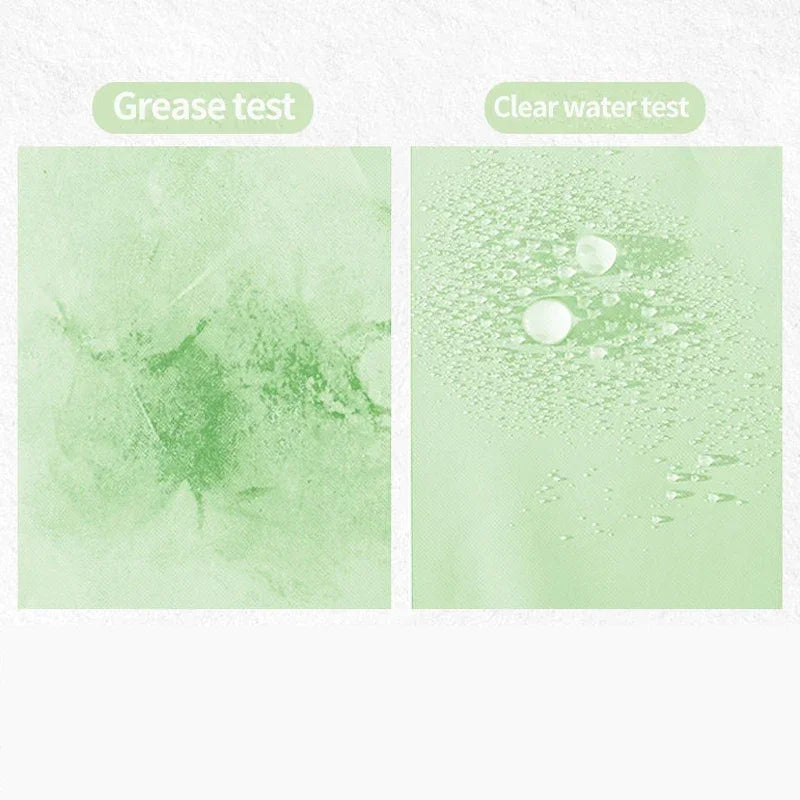 KentDO™ Face Oil Absorbing Sheets – 300pcs Oil Control
