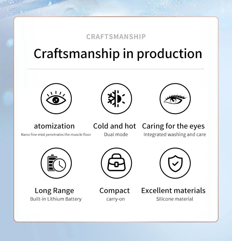 KentDO™ Heated Nano Mist Eye Steamer – Dry Eye Relief