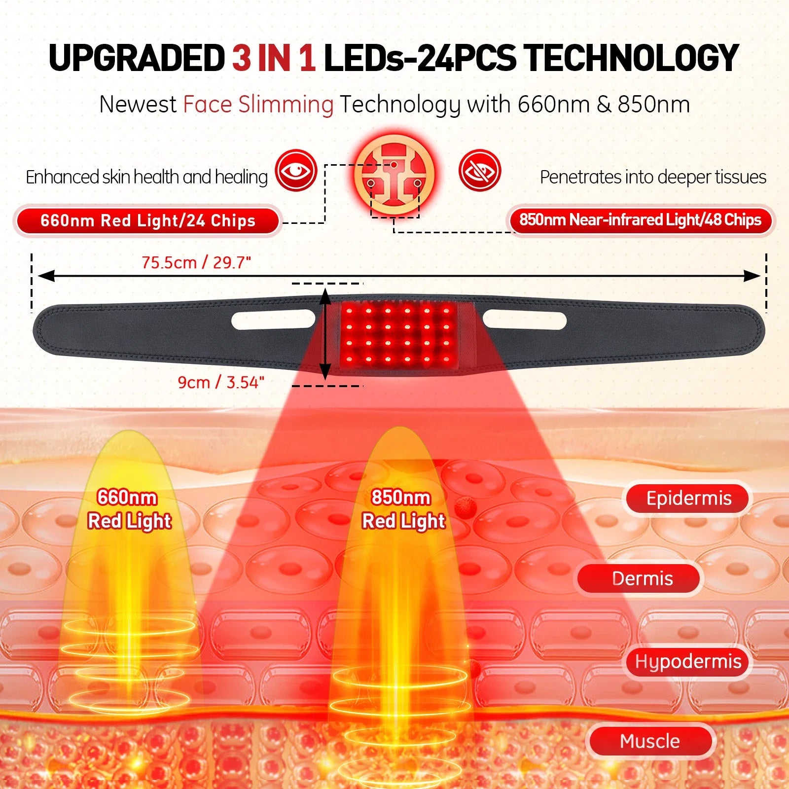 targeted neck light exposure - KentDO