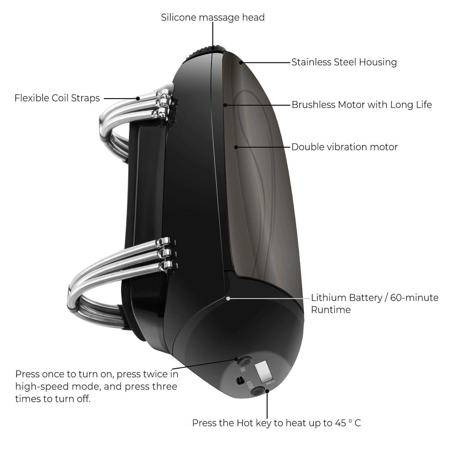 UKLISS Barber Massager – Cordless Heated Vibration Relief