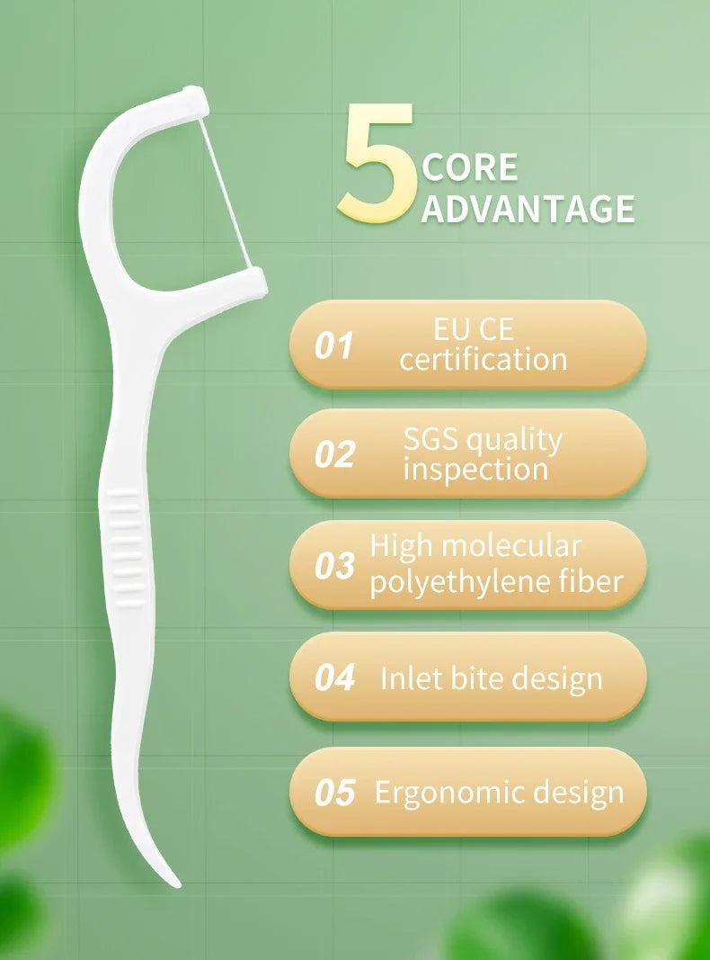 KentDO™ Portable Dental Floss & Toothpick Set – Oral Care