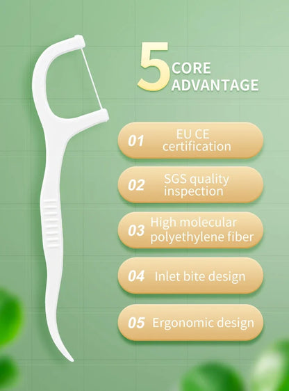 KentDO™ Portable Dental Floss & Toothpick Set – Oral Care