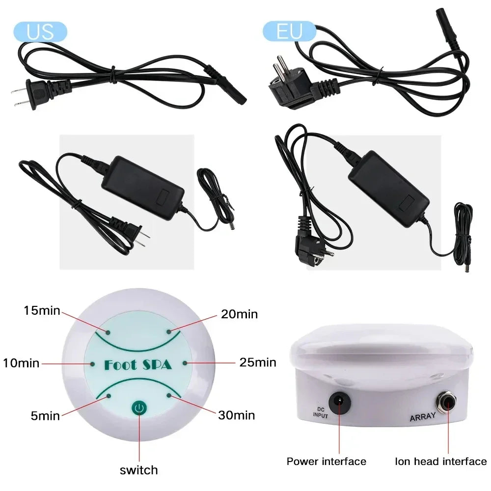 KentDO™ Detox Ionic Foot Spa Bath Machine – Full-Body Wellness Boost