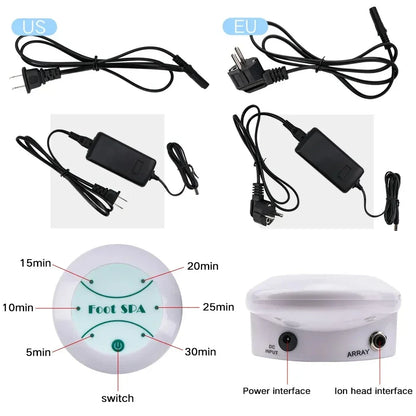 KentDO™ Detox Ionic Foot Spa Bath Machine – Full-Body Wellness Boost