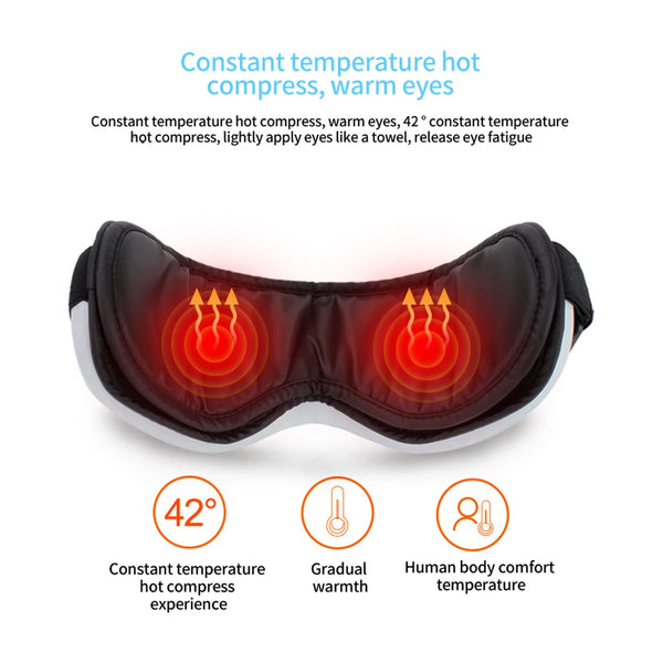 Cordless Heated Eye Massager with Air Compression and Vibration - Review