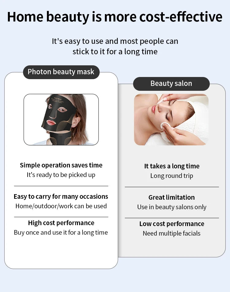 led light mask for face - KentDO