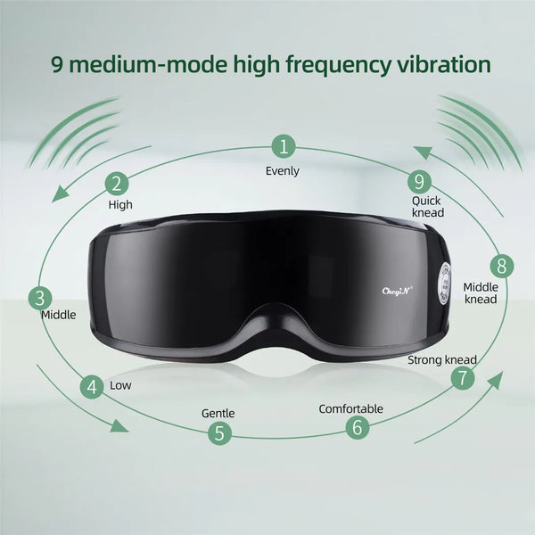 Best Eye Massager Device for Wrinkles and Dark Circles