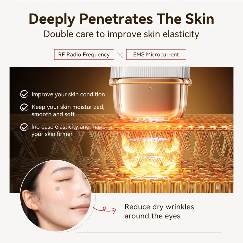 KentDO™ RF Skin Tightening Device with EMS Lifting Therapy