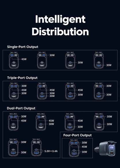 KentDO™ Retractable Car Charger – 105W Fast Multi-Device Adapter