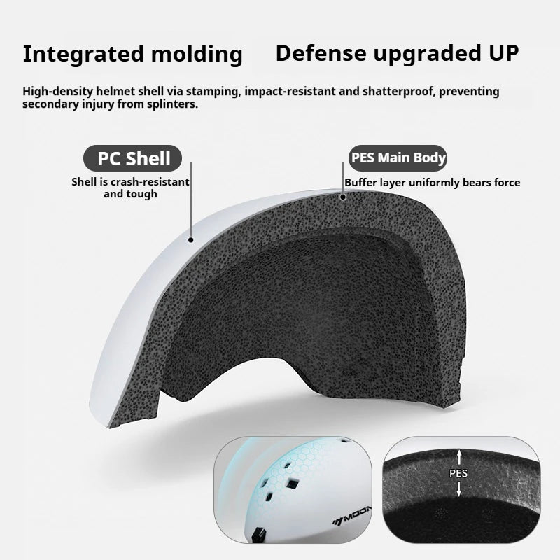 buy ski helmet with goggles - KentDO