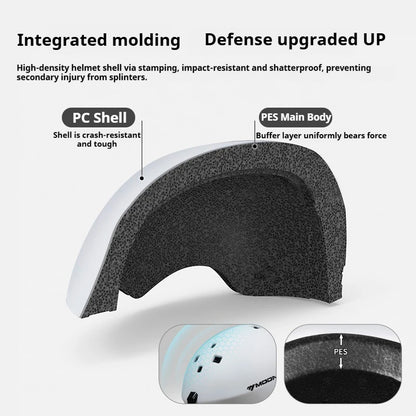 Ski Helmet with Goggles – Lightweight Warm In-Mold Protection