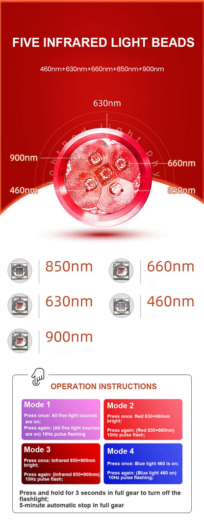 KentDO™ Red Light Therapy Wand for Pain Relief & Skin Health