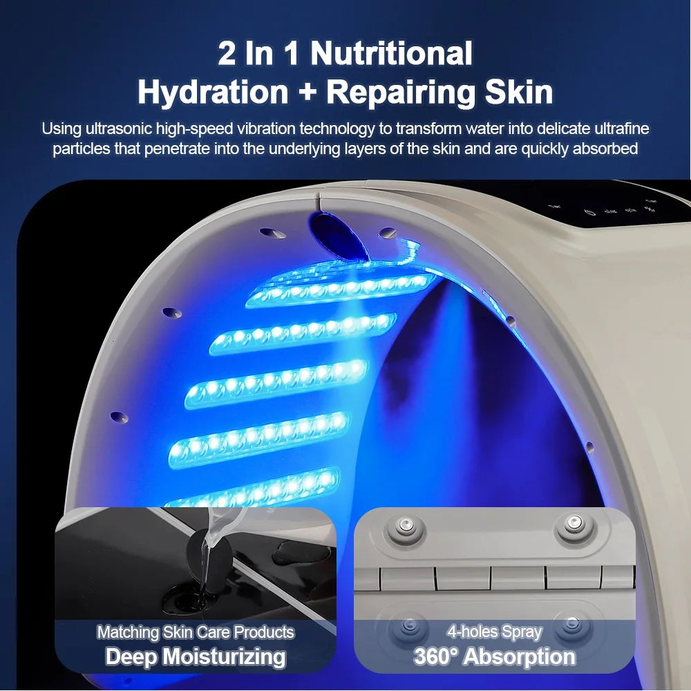 purple led mask benefits - KentDO