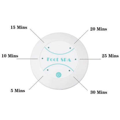 KentDO™ Ionic Detox Foot Bath – Deep Clean & Relax Massage Spa