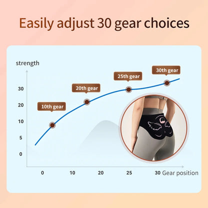 KentDO™ EMS Hip Trainer – Lift & Tone Buttocks Fast