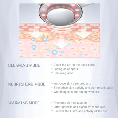 KentDO™ Ionic Facial Cleanser – LED & EMS Skin Rejuvenator